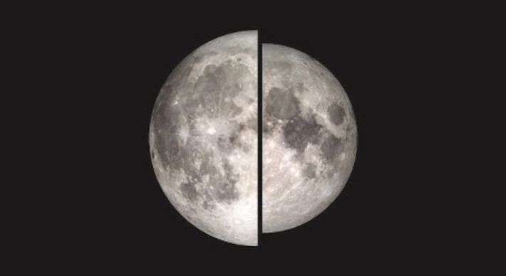 Månen vid perigeum jämförd med månen vid apogeum.