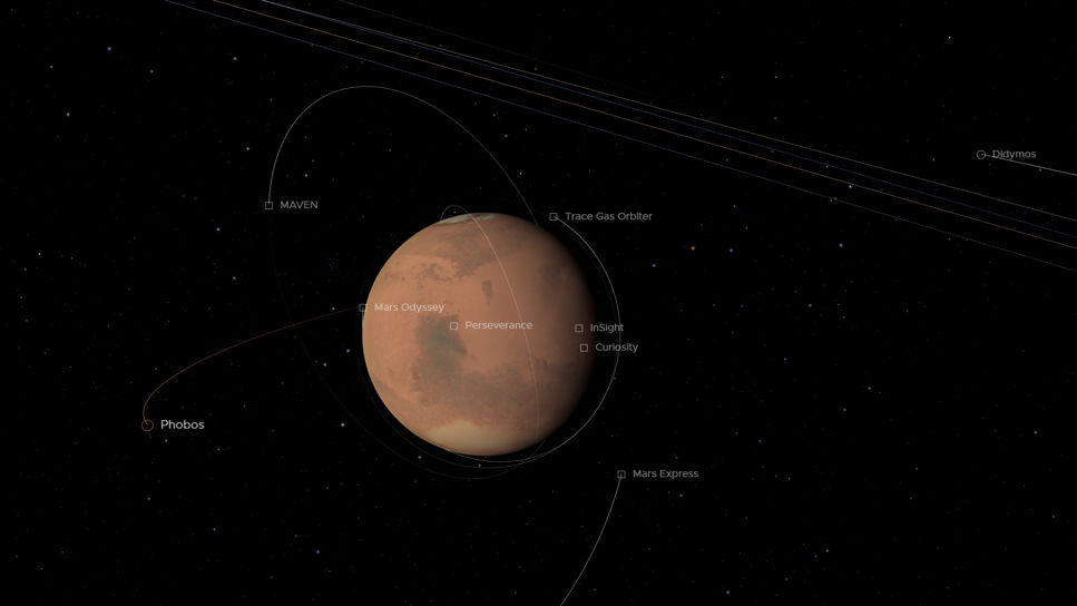 Mars